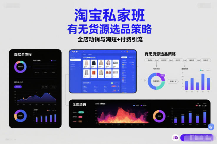 淘宝私家班，有无货源选品策略，高成功率爆款全流程打法，全店动销与淘短+付费引流(更新2026年6月1日)-百盟网
