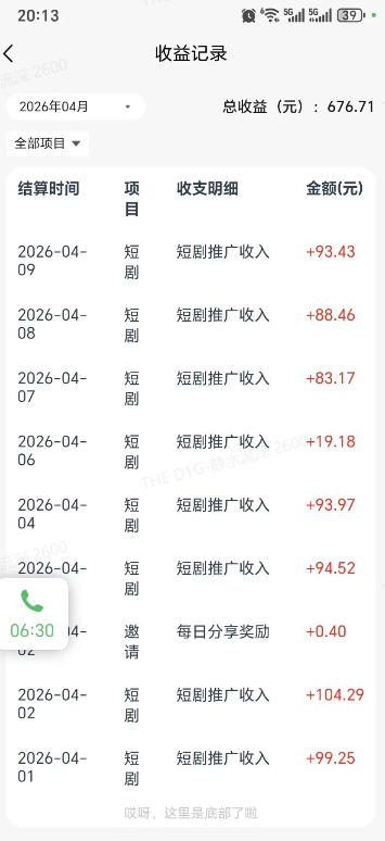 快手短剧看广告项目，没有复杂操作，一台设备每天能有80到300收益，设备多可放大-百盟网
