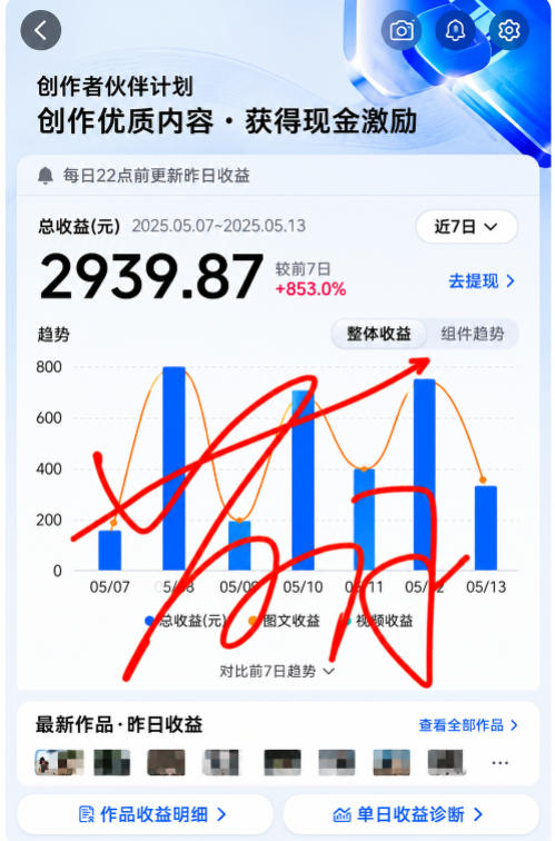 抖音24W粉丝博主的每日热点信息差教学，吃透创作者伙伴计划流量规则，抓时效热点放大账号播放、涨粉与变现收益-百盟网