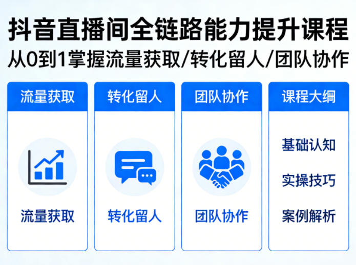 抖音直播间浓缩版视频课程，从0到1掌握直播间流量获取、转化留人、团队协作的全链路能力-百盟网