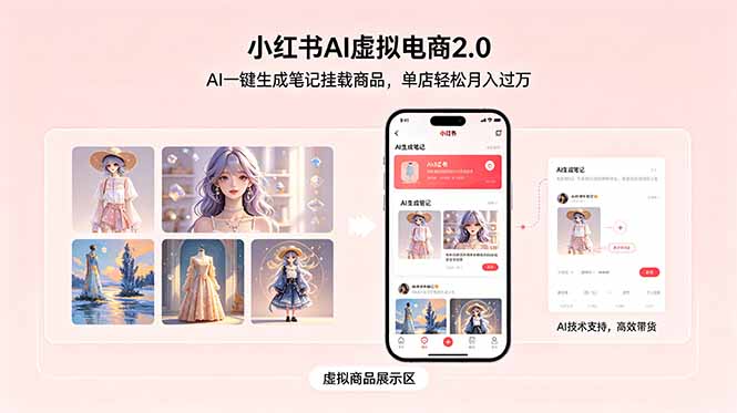 小红书AI虚拟电商2.0，AI一键生成笔记挂载商品，单店轻松月入过万-百盟网