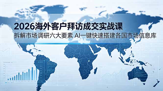 2026海外客户拜访成交实战课：拆解市场调研六大要素，AI一键快速搭建各国市场信息库-百盟网