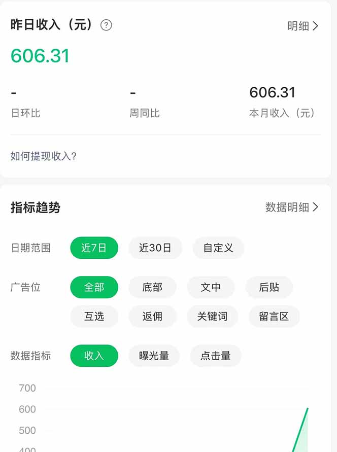 公众号流量主野路子玩法 单条广告10-20元 日入500+-百盟网