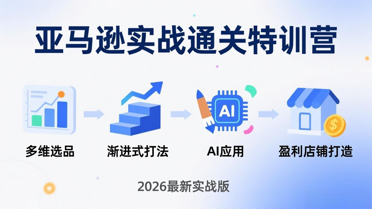亚马逊实战通关特训营：26年4月更新，多维选品+渐进式打法+AI应用，从0到1打造盈利店铺-百盟网