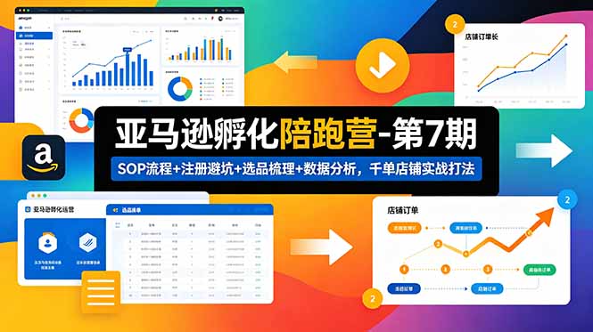 亚马逊孵化陪跑营-第7期：SOP流程+注册避坑+选品梳理+数据分析，千单店铺实战打法-百盟网