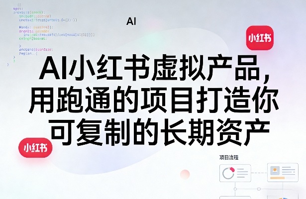 AI小红书虚拟产品，用跑通的项目打造你可复制的长期资产(更新)-百盟网