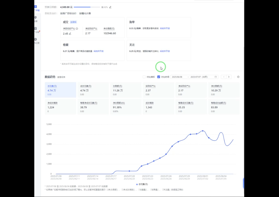 海神·拼多多运营进阶系统课(更新2026)-百盟网
