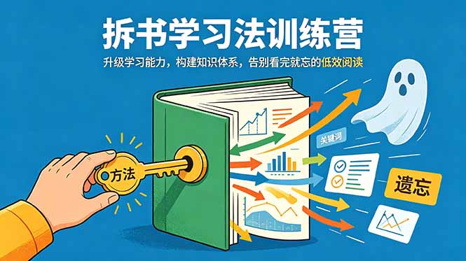 拆书学习法训练营，升级学习能力，构建知识体系，，告别看完就忘的低效阅读-百盟网