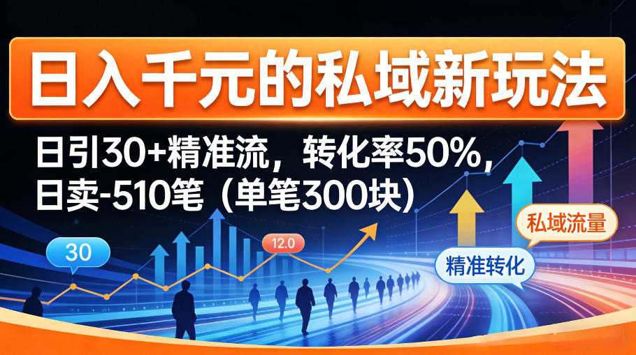 日入千米的私域新玩法：日引30＋精准流，转化率50%，日卖5-10笔(单笔300米)-百盟网