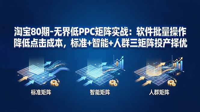 淘宝80期-无界低PPC矩阵实战：软件批量操作降低点击成本，标准+智能+人群三矩阵投产择优-百盟网