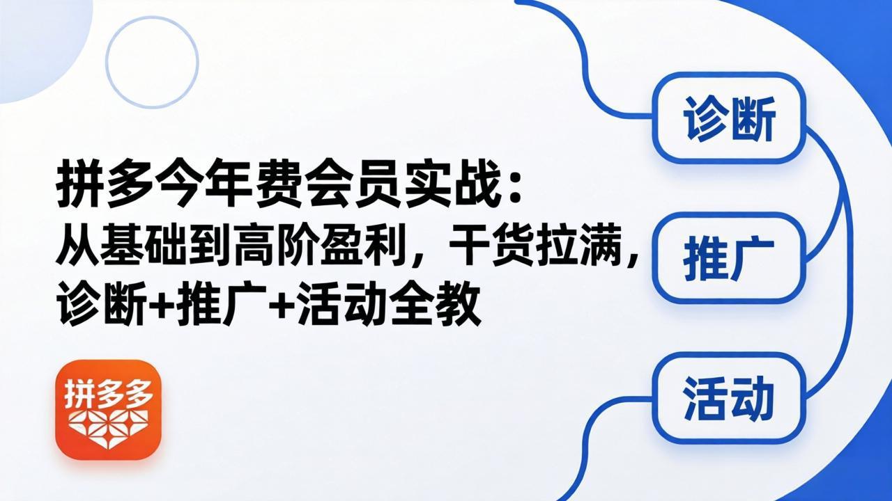拼多多年费会员实战(更新26年4月28-百盟网