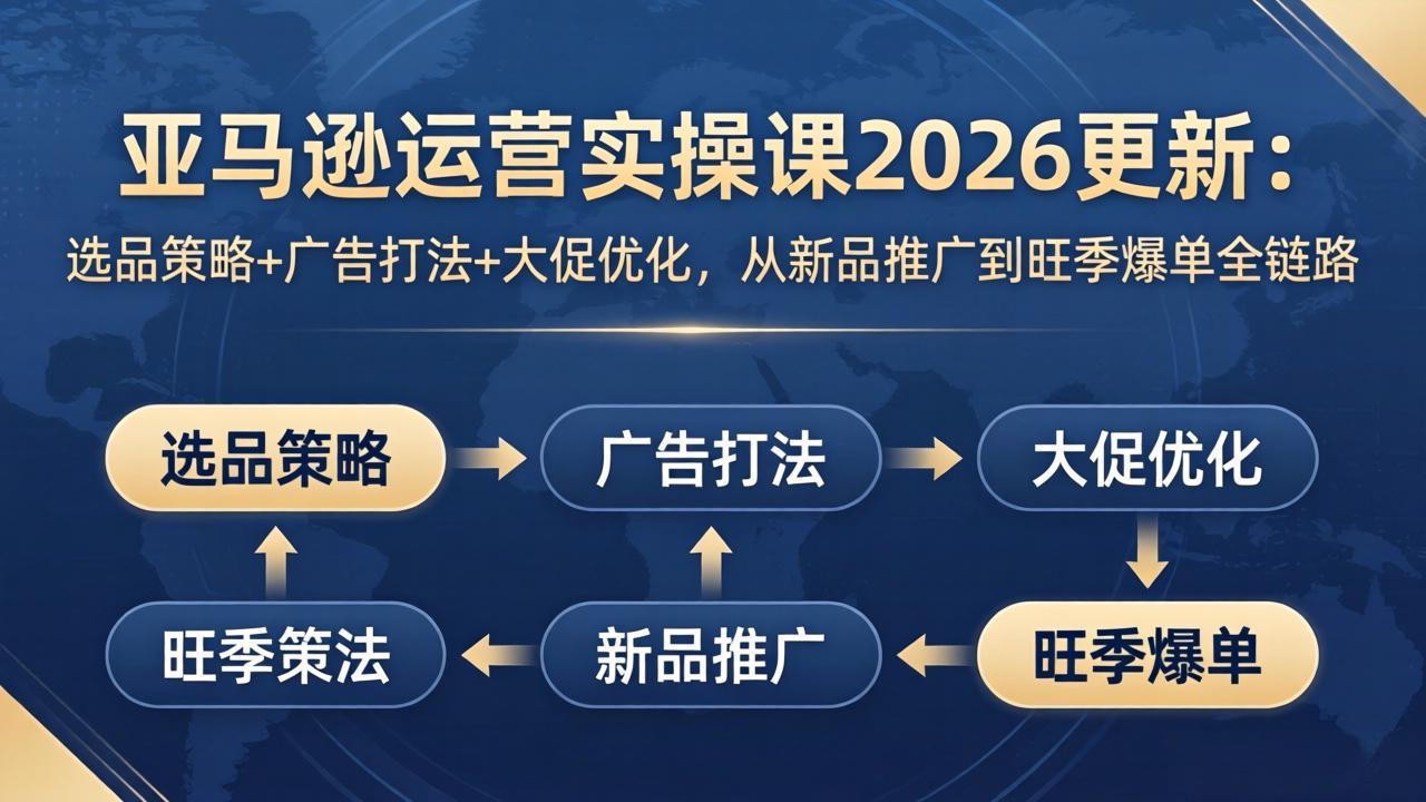 亚马逊运营实操课2026更新:选品策略+广告打法+大促优化,从新品推广到旺季爆单全链路-百盟网
