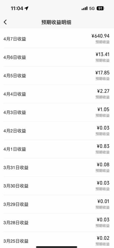 创作者分成计划，视频号-百度-头条-快手多平台变现，操作简单，人人可做，轻松日入600+-百盟网