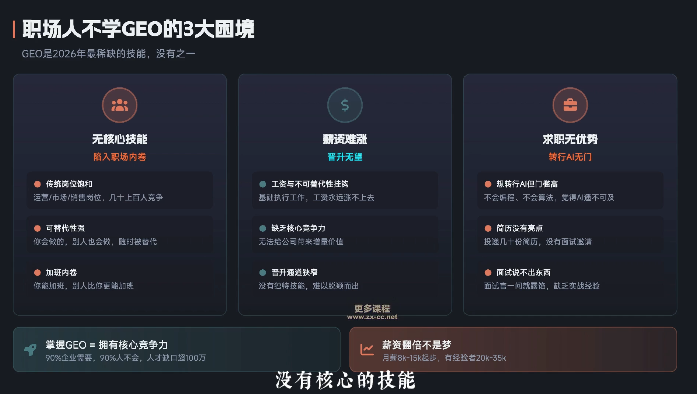 2026年企业GEO从被AI收录到被AI推荐-百盟网